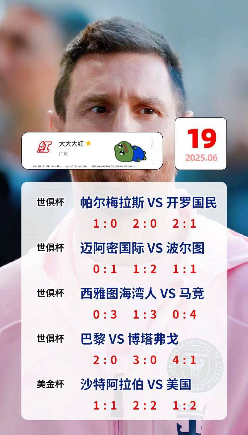 帕尔梅拉斯保持连胜势头，世俱杯冠军呼之欲出的简单介绍