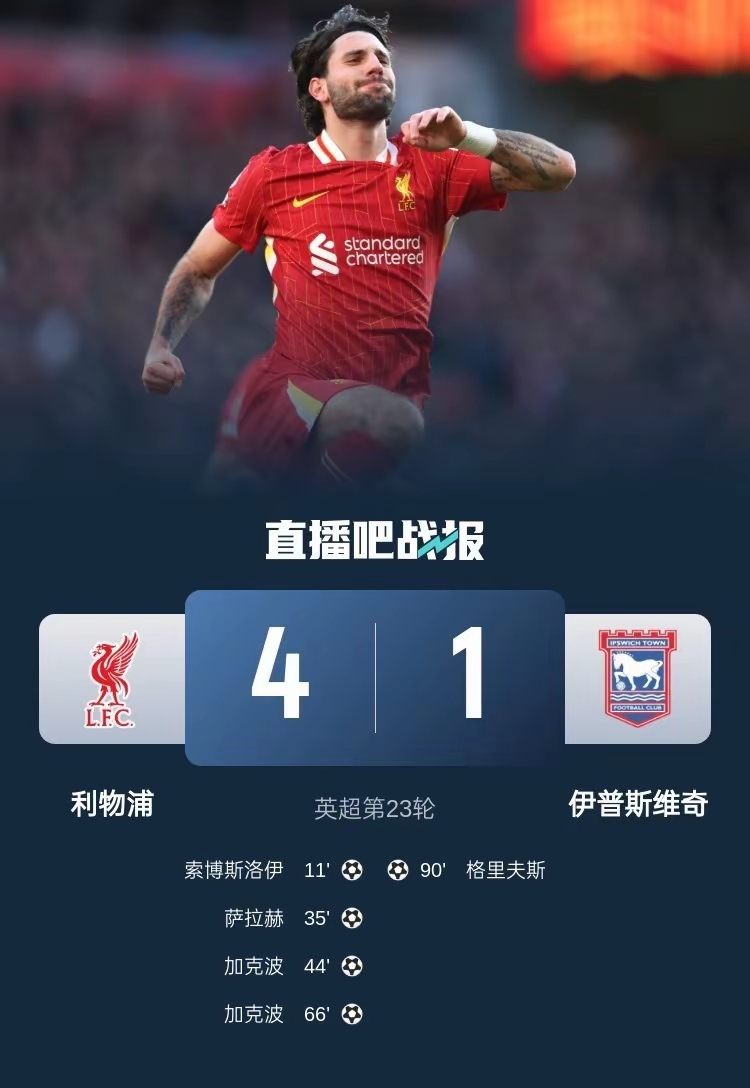 1.2亿挖伊萨克！专家：利物浦财务非常健康，还能支出2亿镑