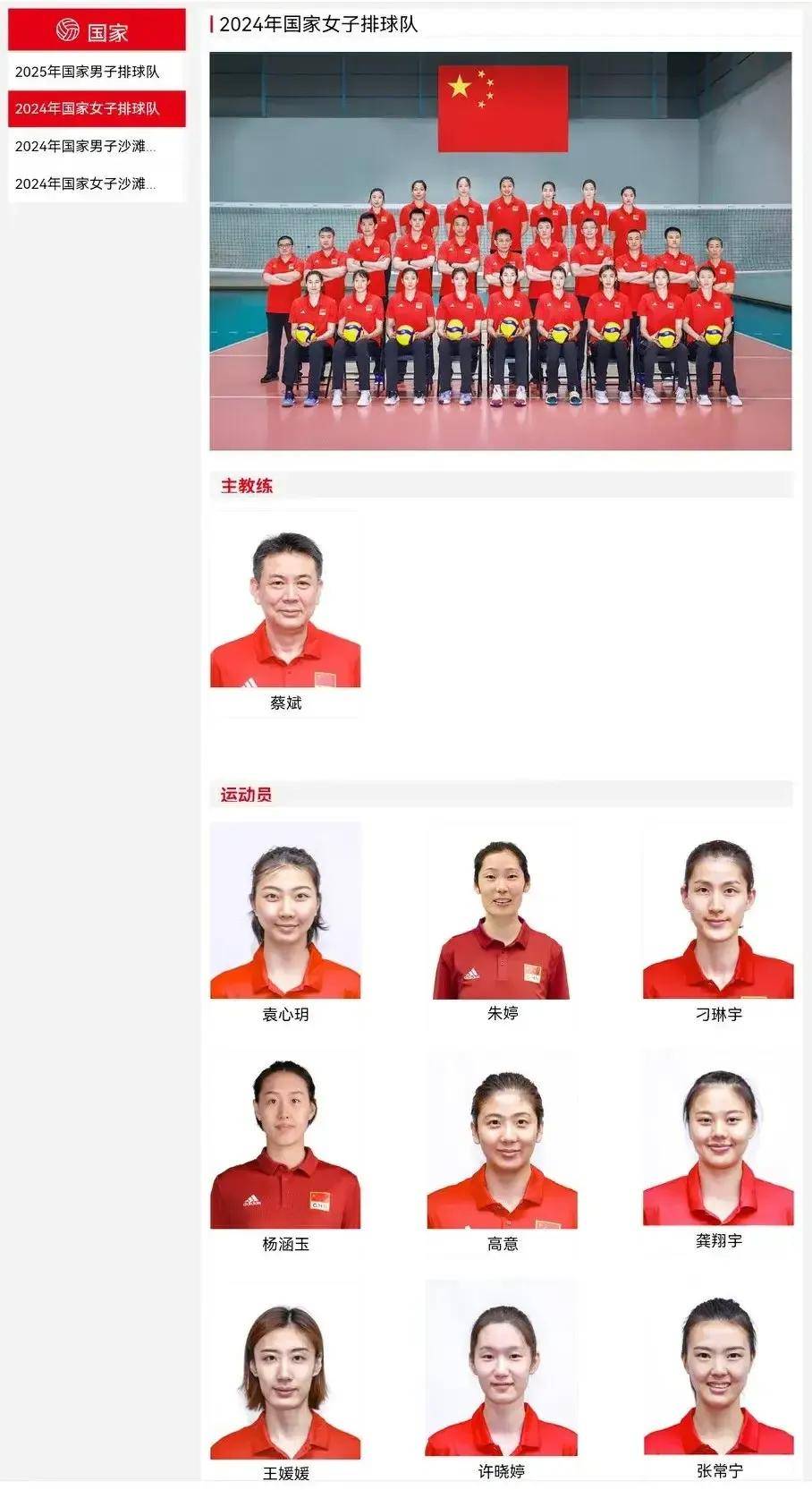 包含朱婷:今年没进国家队,多陪陪家人!网友:是排协不要的词条